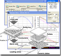 TE module simulation and modeling